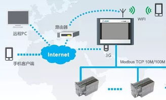 誰(shuí)動(dòng)了我的奶酪？盤(pán)點(diǎn)13項(xiàng)新職業(yè)信息 網(wǎng)絡(luò)技術(shù)領(lǐng)域的新機(jī)遇